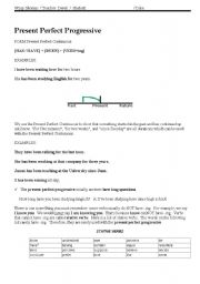 English worksheet: Present Perfect Progressive