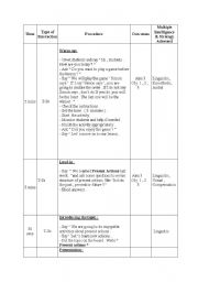 English Worksheet: present continious lesson plan