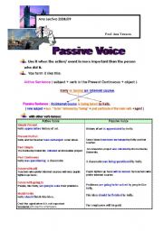 English Worksheet: Passive voice