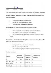English Worksheet: be going to