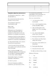 English worksheet: Possessive Adjectives