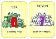 Number Flashcards (6 to 10)