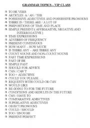 English worksheet: GRAMMAR TOPICS