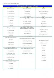 English Worksheet: Time prepositions