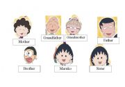 English worksheet: marukos family