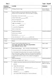 English worksheet: Introducing myself and my friends Lesson Plan
