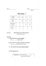 English Worksheet: How often? 