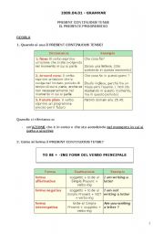 English Worksheet: Present Continuous Tense: formazione ed uso