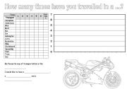 English Worksheet: Math graph about transportation