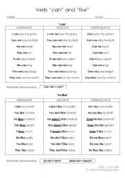 English Worksheet: Verb Can / Like