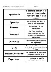 English Worksheet: Scientific method vocabulary matching game