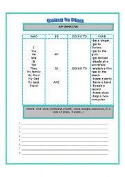 English worksheet: Going To