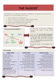 English Worksheet: THE PASSIVE VOICE