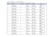 English Worksheet: Student Priorities
