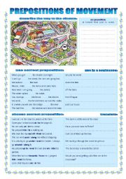 PREPOSITIONS OF MOVEMENT