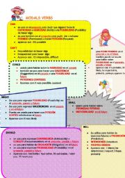 MODALS VERBS PART 1