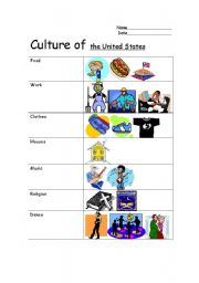 Culture of Your Country