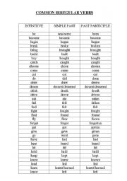 English worksheet: Common Irregular Verbs