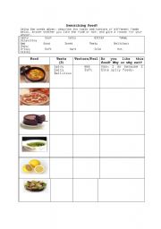 English Worksheet: describing food