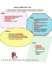 English worksheet: MODAL VERBS PART TWO