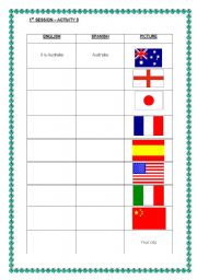 English Worksheet: ENGLISH DICTIONARY