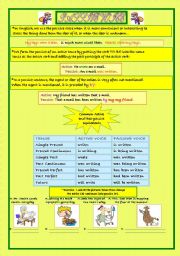 English Worksheet: The Passive Voice - Form, Use & Practice
