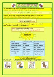 The Passive Voice - Form, Use & Practice