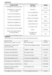 English Worksheet: Movie stars-movies-genres matching exercise with answer key