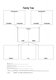 English worksheet: Family Tree