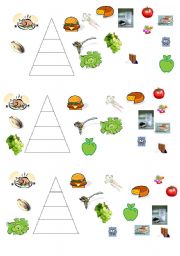 English Worksheet: food pyramid