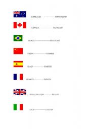English Worksheet: countries and nationalities