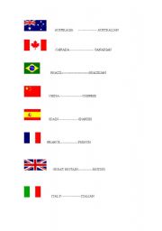 English worksheet: countries and nationalities