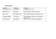 English Worksheet: Who is who?
