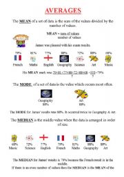 English worksheet: averages poster