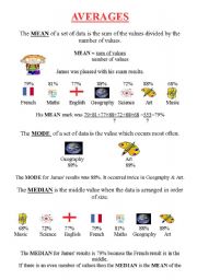 English Worksheet: averages poster