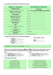 English Worksheet: REPORTED SPEECH