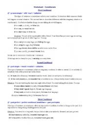 English worksheet: Conditional Clauses