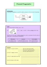 English Worksheet: Present Progressive