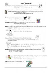 English Worksheet: Ways of speaking I