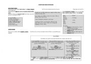 countable and noncountable nouns