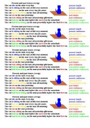 English Worksheet: The cat sat/sits/has sat /had sat on the mat!