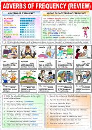 English Worksheet: THE ADVERBS OF FREQUENCY (REVIEW)