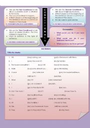 English Worksheet: First, Second and Third Conditional
