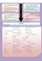 First, Second and Third Conditional