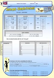 English Worksheet: VERB HAVE GOT (2 PAGES)