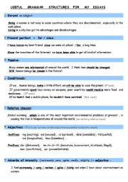 English Worksheet: WRITING: USEFUL GRAMMAR STRUCTURES  FOR MY ESSAYS