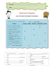 English Worksheet: Adverbs of frequency