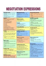 English Worksheet: Negotiation expressions