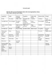 English Worksheet: Vocabulary activity on junk food and obesity