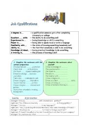English Worksheet: job qualifications and skills